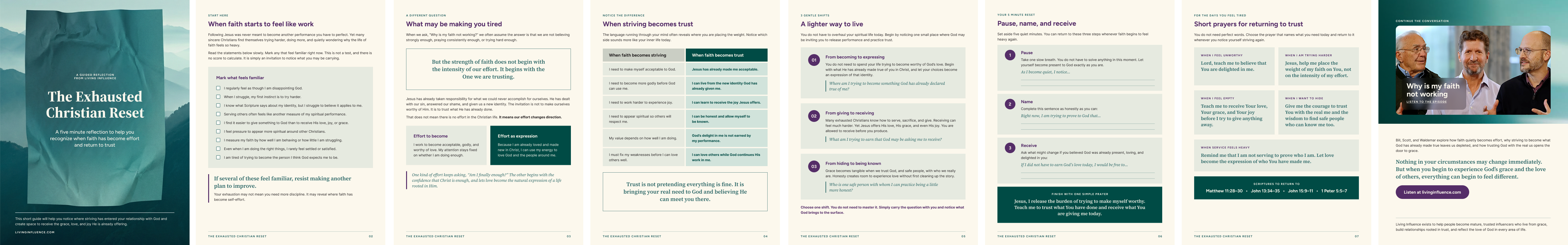 The Exhausted Christian Reset cover — a guided reflection from Living Influence